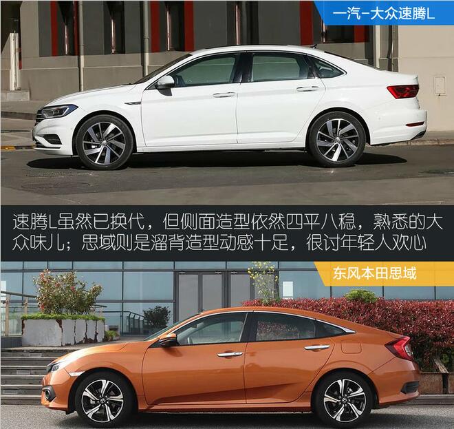 速腾L对比思域尺寸哪个大？