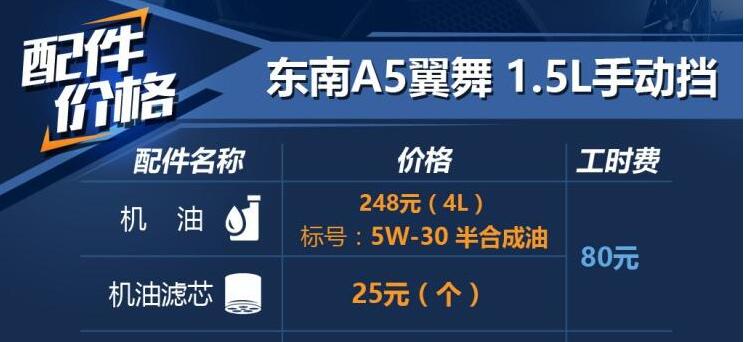 东南A5翼舞加什么机油？东南A5翼舞机油型号介绍