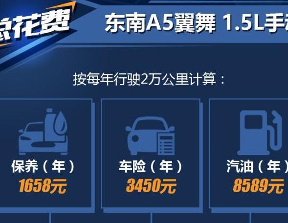 东南A5翼舞一年养车成本多少钱？