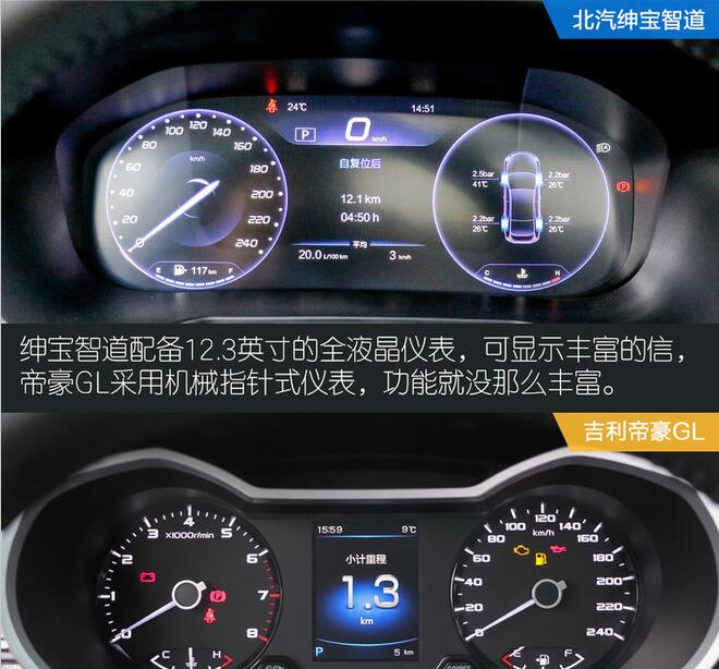 绅宝智道和帝豪GL内饰哪个用心？