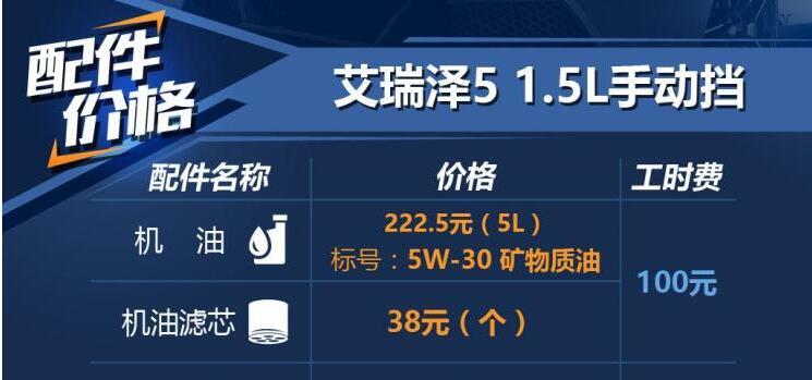 艾瑞泽5加什么机油？艾瑞泽5机油型号介绍