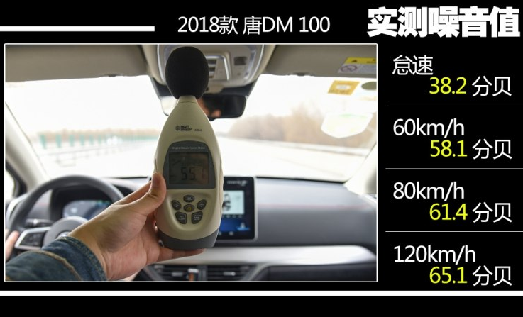 2018款唐DM100噪音测试 唐DM100隔音怎么样？