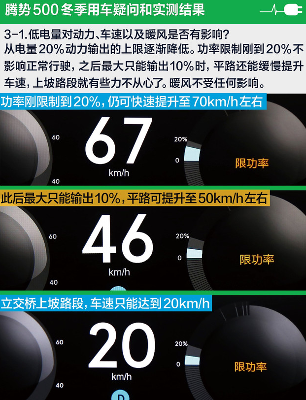 腾势500低电量对动力和车速有影响吗？