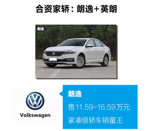 2019年十万买什么轿车好？2019十万级车型推荐
