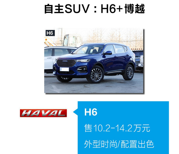 2019年十万买什么SUV好？2019年十万左右SUV推荐