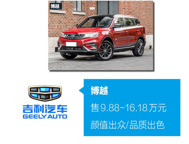 2019年十万买什么SUV好？2019年十万左右SUV推荐