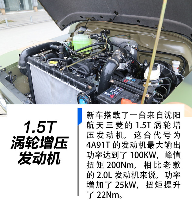 2019款北京BJ212的1.5T发动机好不好？