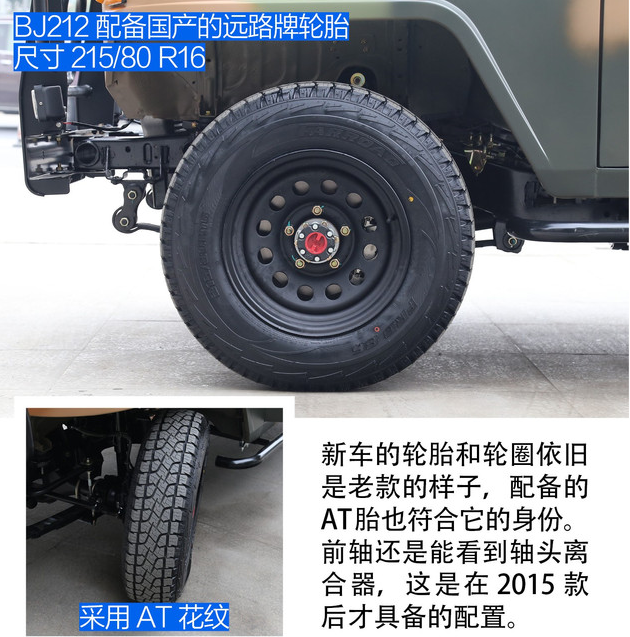 2019款北京BJ212轮胎型号尺寸