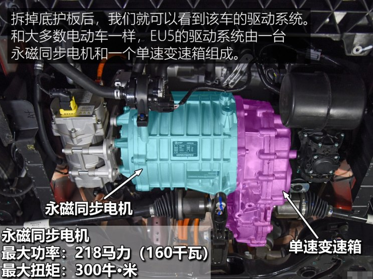 北汽新能源EU5动力系统解析