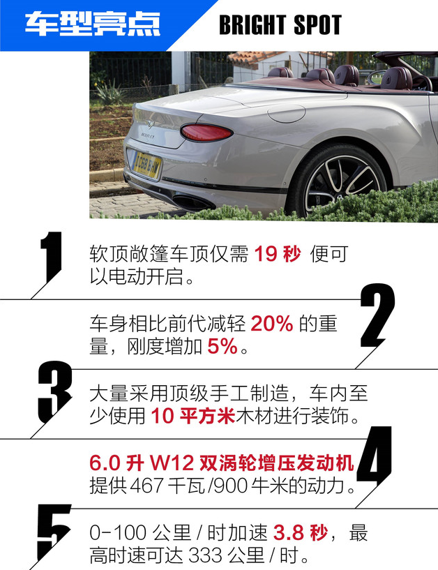 2019款宾利欧陆GT敞篷版价格多少钱？