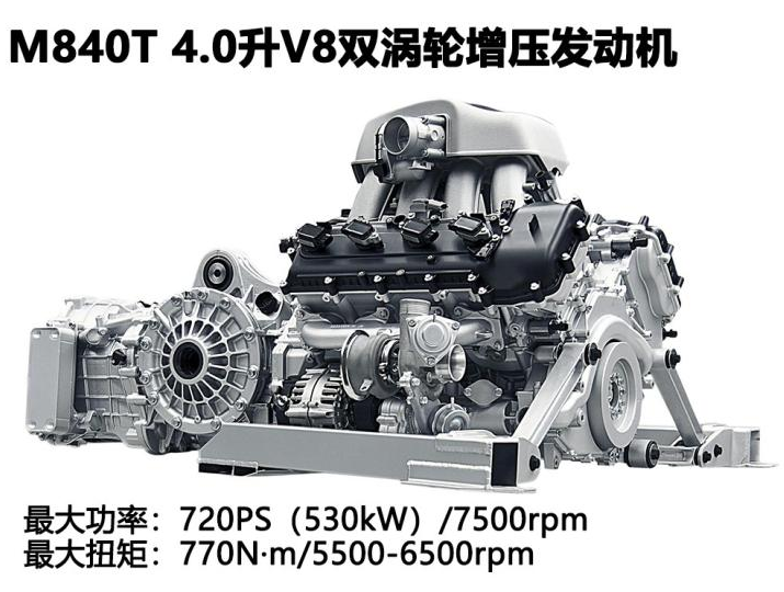 迈凯伦720S敞篷版发动机怎么样？720S敞篷动力系统解析