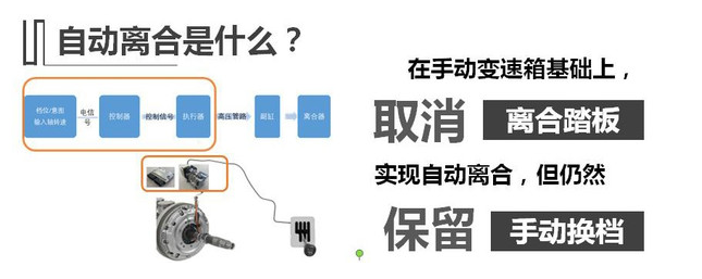 五菱宏光S3自动离合是什么意思？