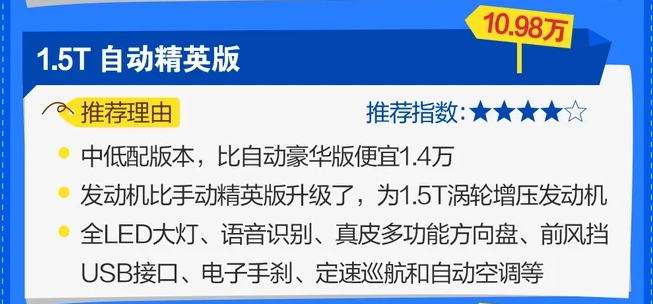 大通G50买哪款性价比高？大通G50买哪款好？