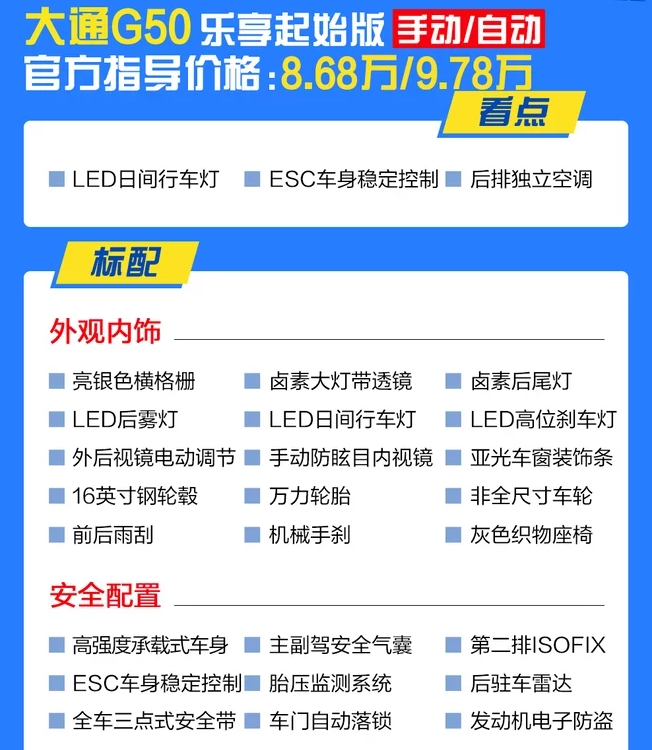 大通G50乐享起始版价格多少钱？G50最低配多少钱？