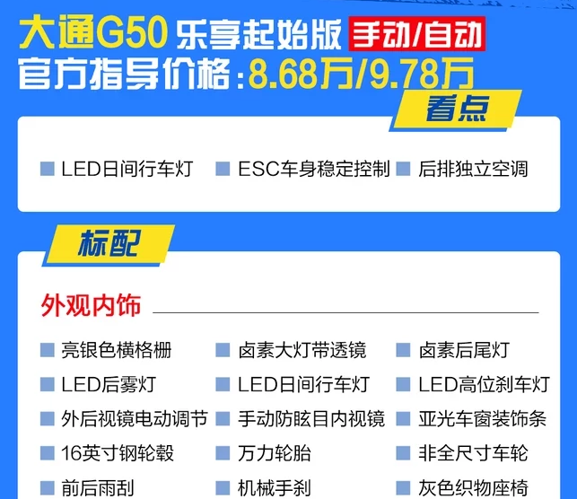 大通G50乐享起始版价格多少钱？G50最低配多少钱？