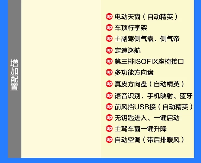 大通G50手动精英版多少钱？大通G50自动精英版售价多少？