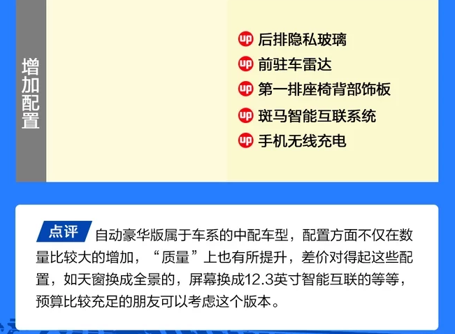 大通G50自动豪华版价格多少钱?G50豪华版报价多少？