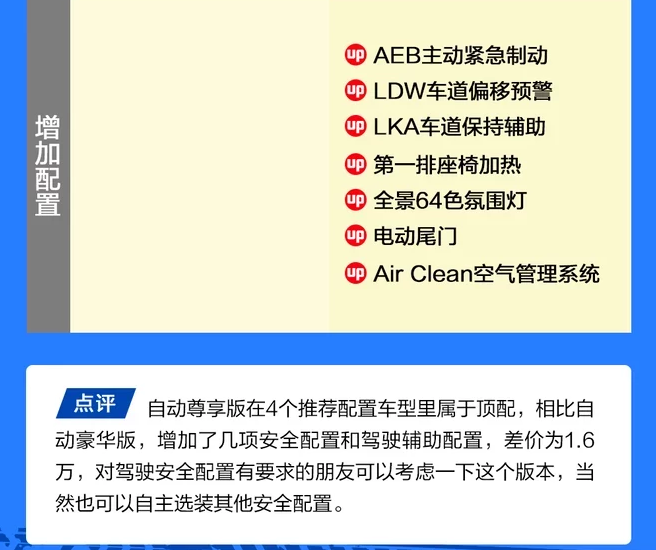 大通G50自动尊享版价格多少钱？G50尊享版售价多少？