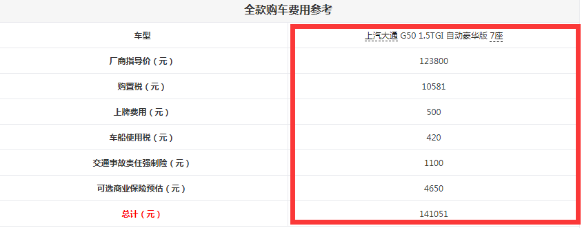 大通G50落地多少钱？大通G50全款购车费用多少？