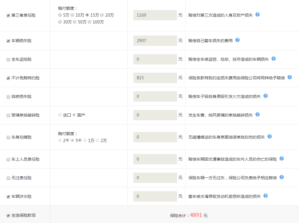 途岳保险费用多少钱?途岳保险一年多少？