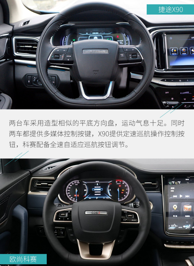 捷途X90和欧尚科赛哪个内饰更好？