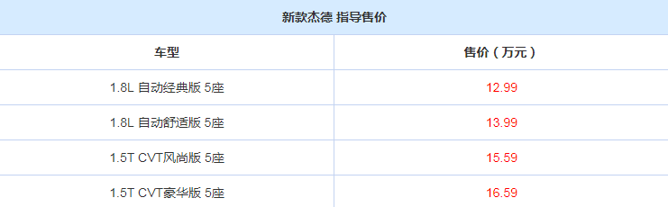 2020款杰德价格多少钱?2020款杰德报价多少?