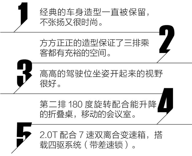 2019款迈特威价格多少钱？2019款迈特威售价多少？