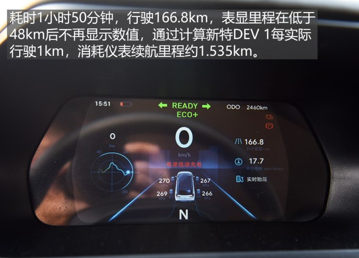 新特DEV1高速续航测试 新特DEV1高速能跑多远？