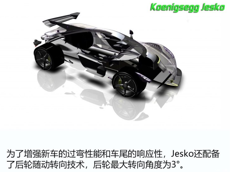 科尼塞克Jesko悬架减振系统介绍