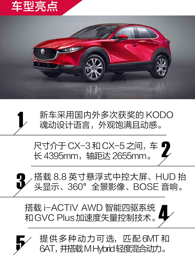 马自达CX-30有什么亮点？