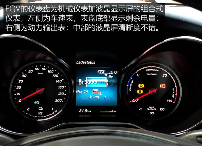 奔驰<font color=red>EQV仪表盘</font>图片解析