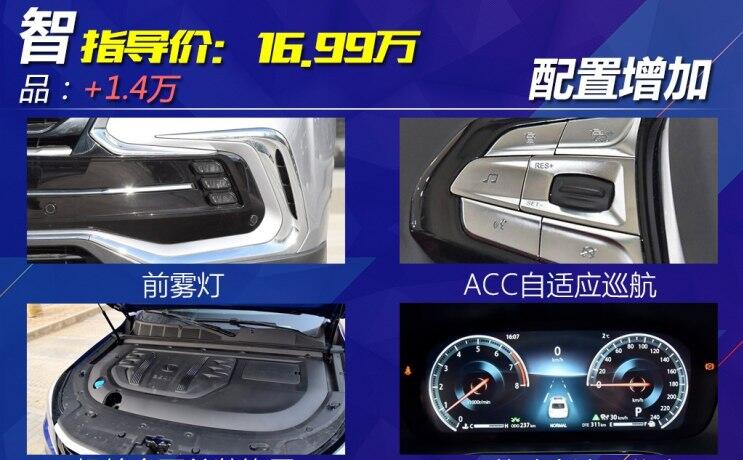 长安CS85 COUPE智版怎么样？长安CS85智版售价多少？