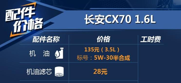 长安CX70加什么机油？长安CX70机油的型号