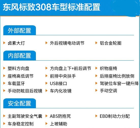 2019款标致308标准配置有哪些