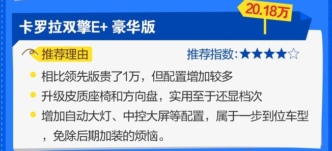 卡罗拉双擎E+哪款性价比高?卡罗拉双擎e+买哪款好？