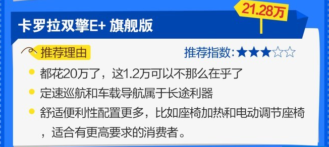 卡罗拉双擎E+哪款性价比高?卡罗拉双擎e+买哪款好？