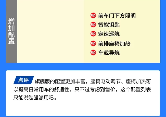 卡罗拉双擎E+旗舰版补贴后价格多少钱？