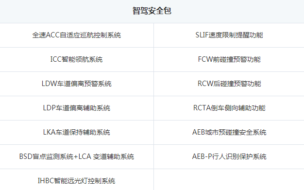 嘉际尊享型和耀享型的配置差异