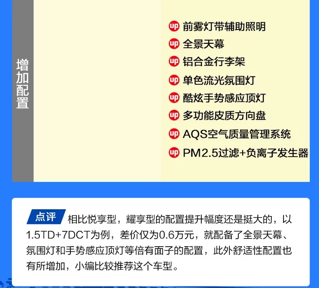 吉利嘉际耀享型价格多少钱？嘉际耀享型售价多少？