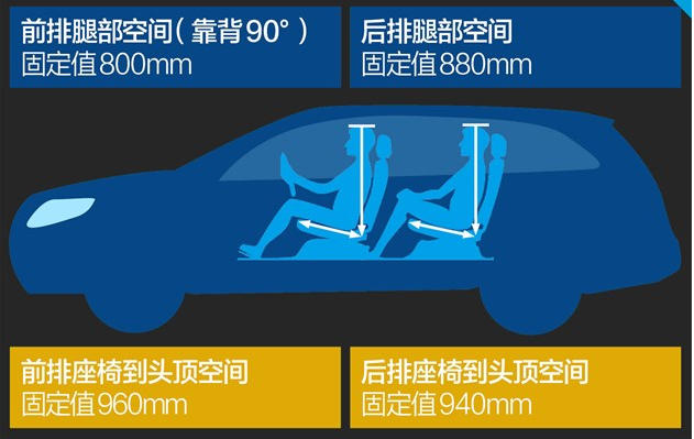 2018款宝马730Li售价多少？值不值得入手？