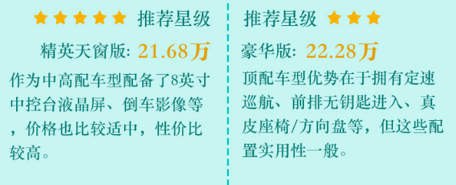 雷凌双擎E+豪华版价格多少？雷凌双擎E+顶配售价多少钱？