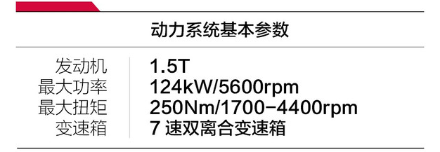 荣威i6PLUS发动机怎么样？荣威i6 PLUS用什么发动机？