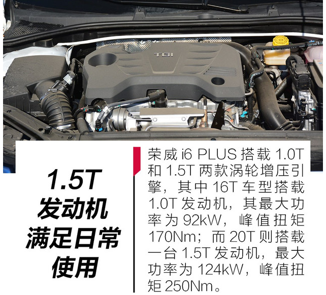 荣威i6PLUS变速箱怎么样？荣威i6PLUS有什么变速箱？