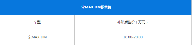 <font color=red>宋MAX</font> DM补贴后预售价是多少？