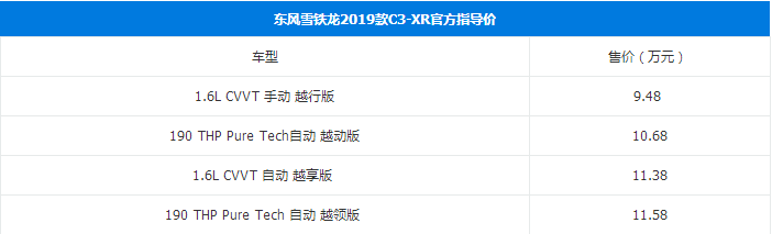 东风雪铁龙新款C3-XR各种车型售价