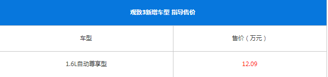 观致3新增1.6L自动尊享型售价是多少？