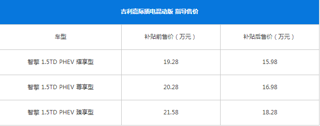 全新吉列嘉际售价是多少？配置如何？