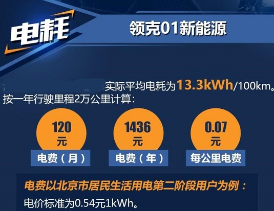 领克01新能源平均电耗多少？