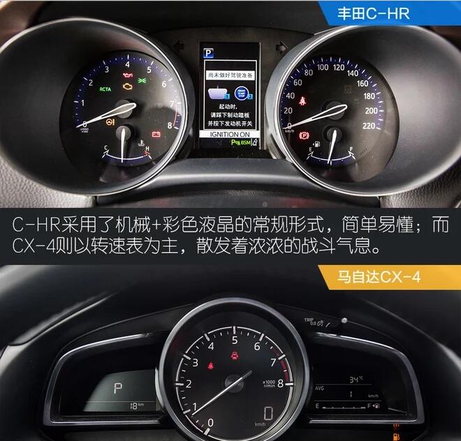 丰田C-HR和马自达CX-4内饰哪个好？