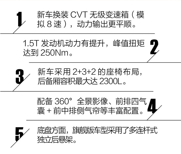 全新宝骏730 CVT版怎样？优缺点是什么？